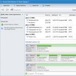 Программы для форматирования жесткого диска